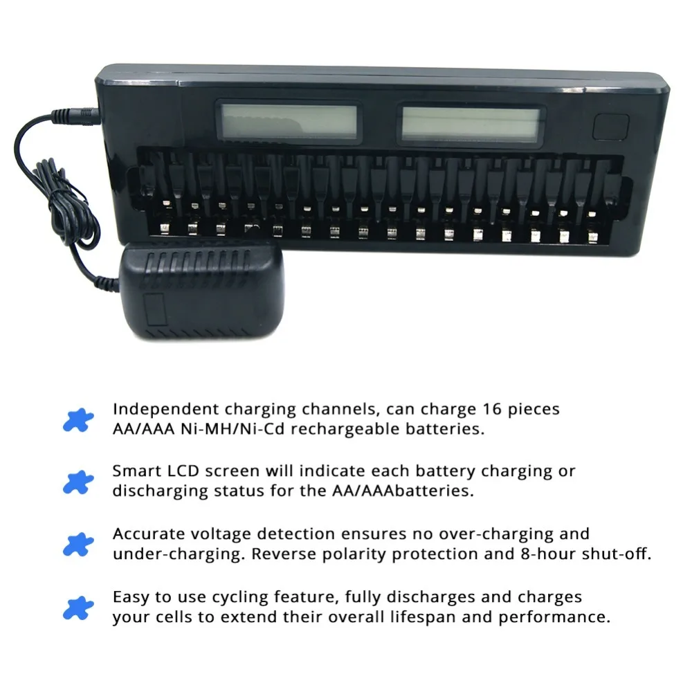 CE0129-2