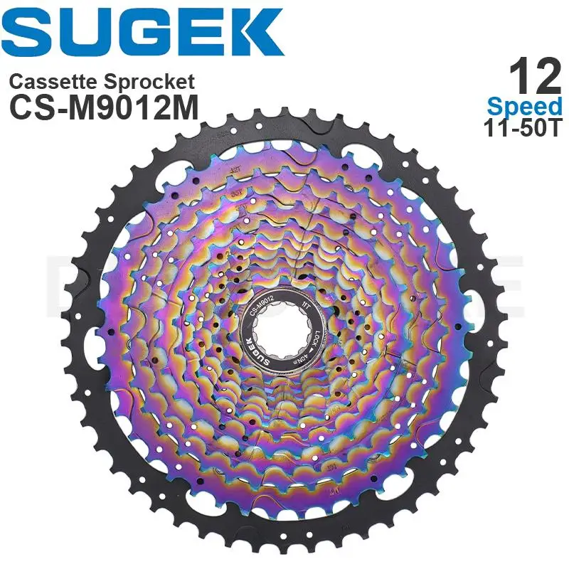 sugek cogs
