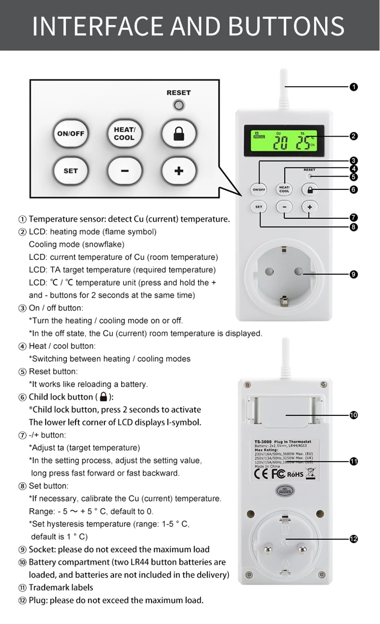 High Quality Renovação da Casa