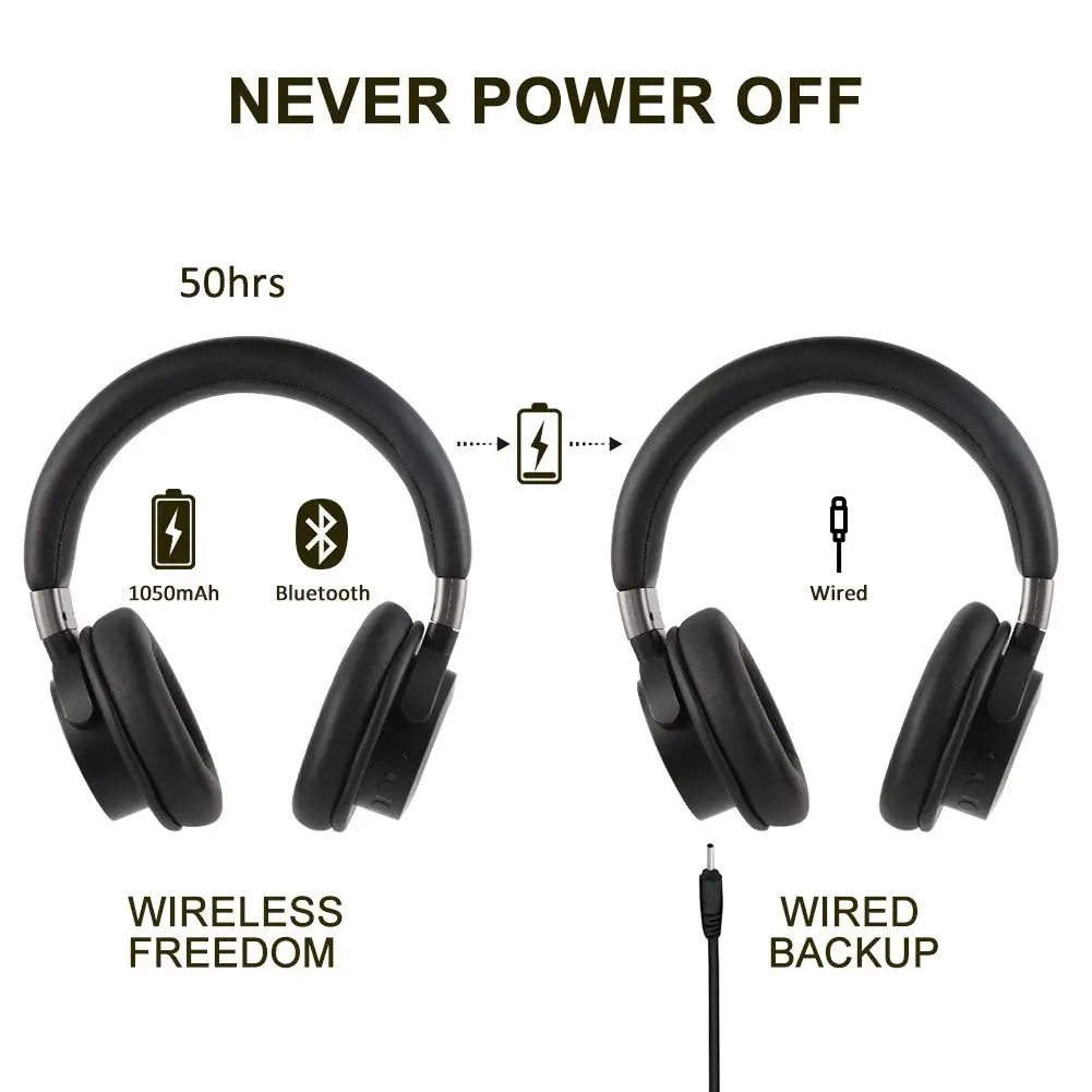 Foldable Bluetooth Headset Bluetooth 4 1 CVC 6 0 Dual 40mm Large Aperture Wired and Wireless Bluetooth Headphones with MIC