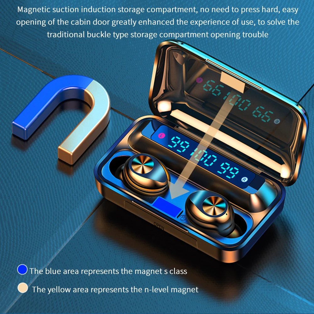 F9 TWS 5 0 Wireless Earphones Bluetooth F9 TWS Bluetooth headphone support Xiaomi iPhone with 2000mah power bank 9D Stereo