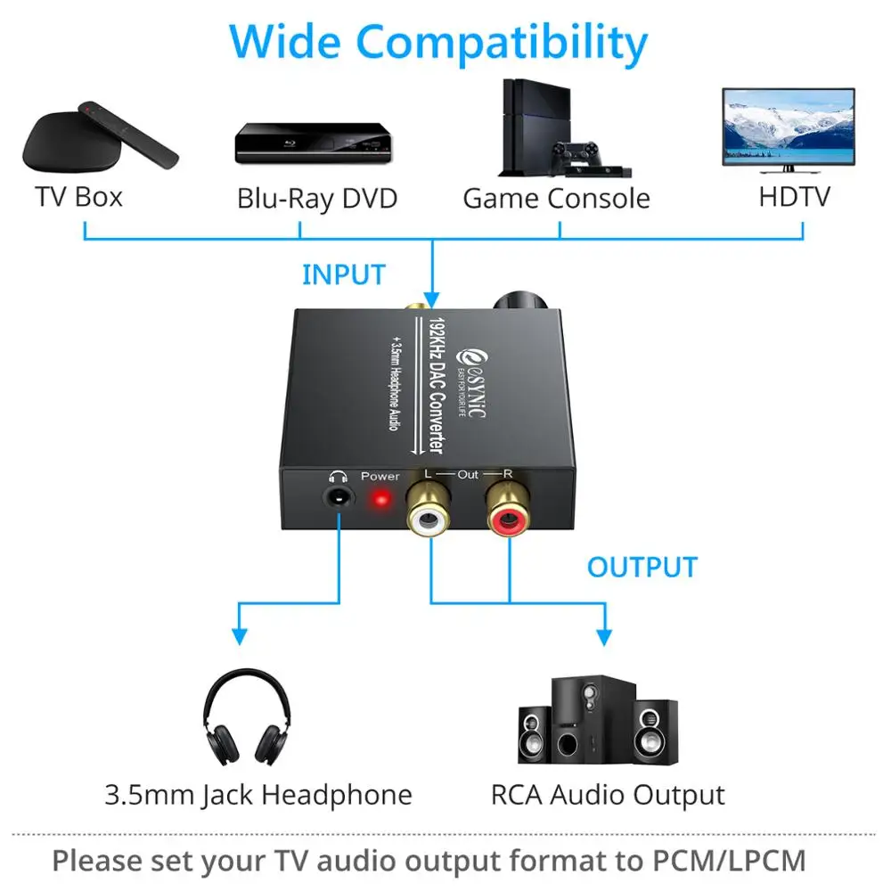 eSYNiC DAC Converter Coaxial Toslink to RCA Analog Audio 3 5mm Headphone Jack 192kHz Digital to Analog Converter Support PCM