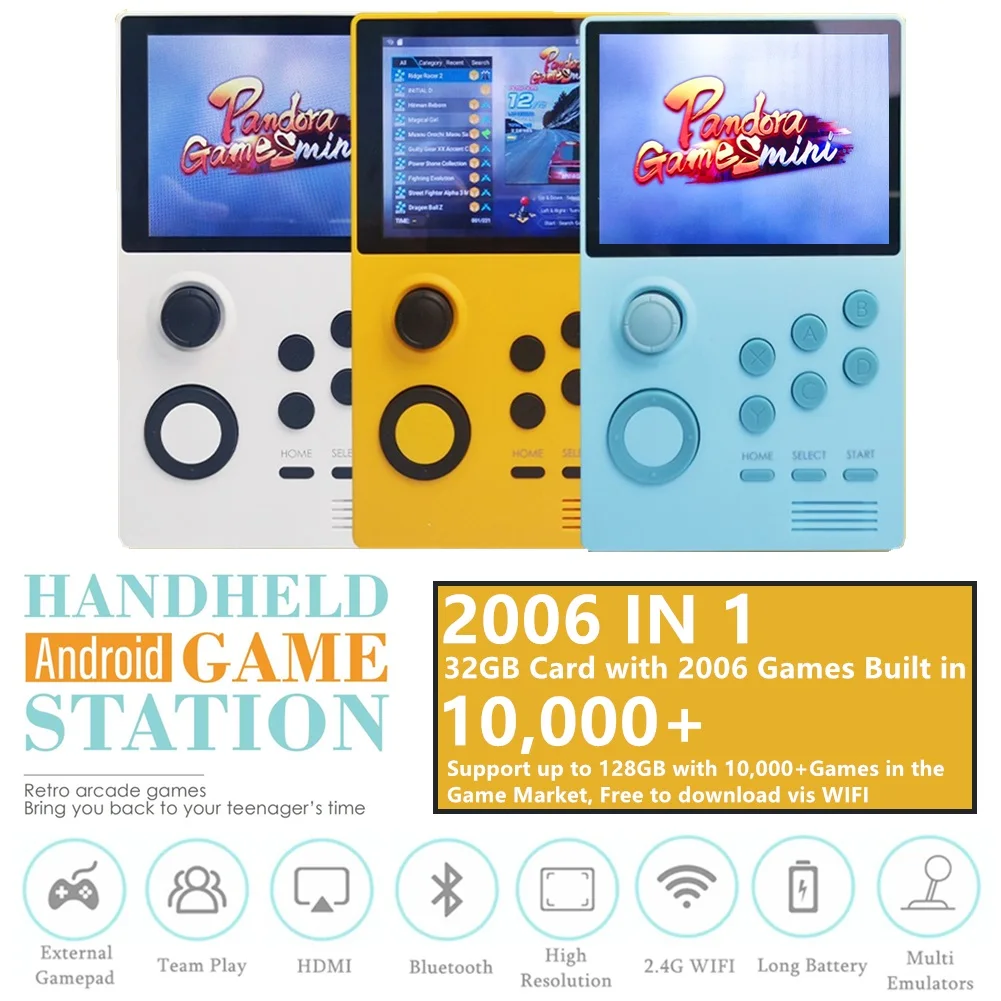 Pandora s mini Clearance