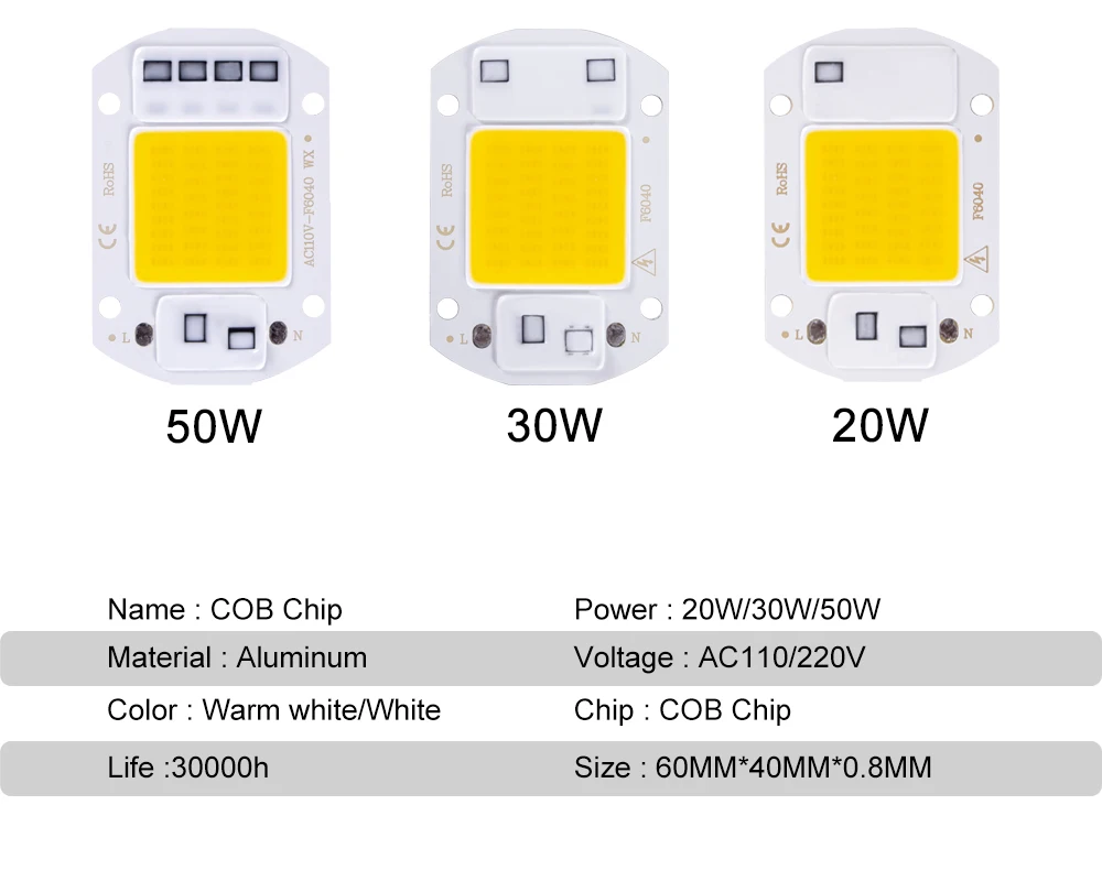 COB LED Chip Lamp 220V 110V LED Bulbs Full Spectrum 20W 30W 50W Phyto lamp IP65 Smart IC DIY Flood Light Bulb Spotlight Outdoor