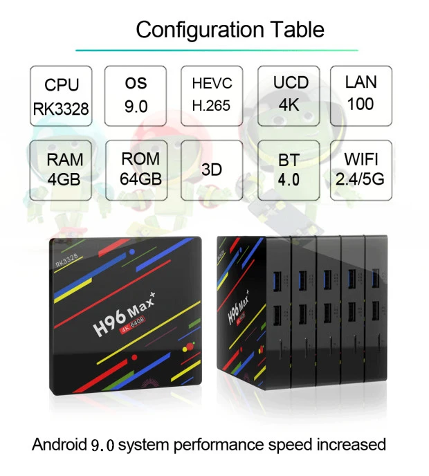 ТВ-бокс LEMFO H96 MAX PLUS RK3328 Android 9,0 4 Гб ram 64 ГБ 32 ГБ H.265 4K HDMI 2.0a 2,4/5G WiFi Netflix YouTube телеприставка