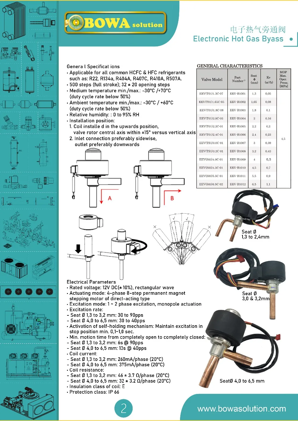 EEV-U2A