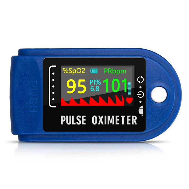Пульсоксиметр для измерения пульса и уровня кислорода в крови |