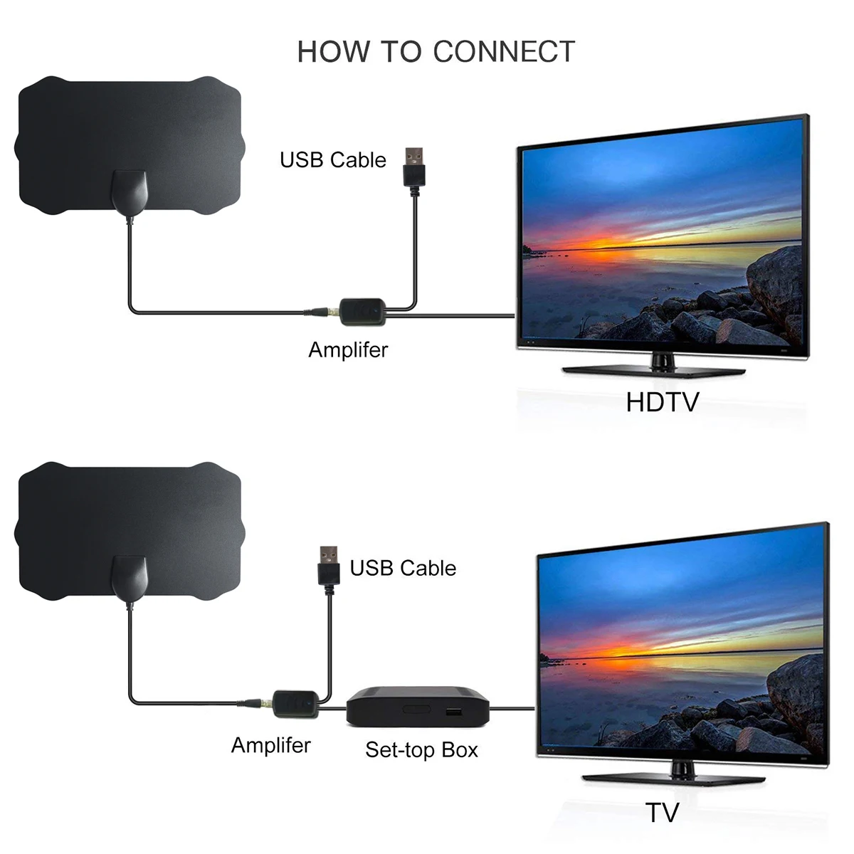 Усилитель диапазона SOONHUA Utra Slim на 80 миль 1080P HD ТВ цифровая антенна с высоким