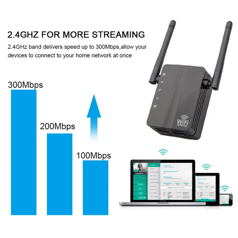 Беспроводной Wi-Fi ретранслятор 300 Мбит/с WiFi усилитель сигнала 802.11N/B/G Repetidor Wi Fi Reapeter