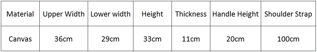 AU женская сумка на плечо сумка через плечо большая Холщовая Сумка