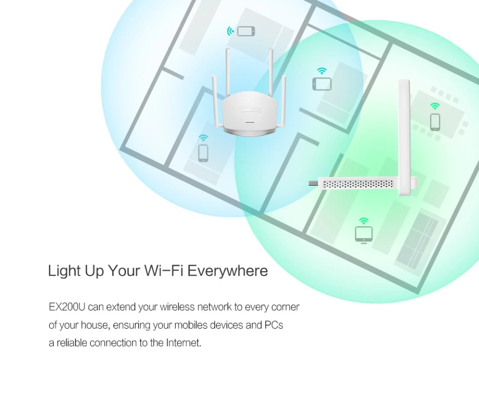 TOTOLINK EX200U 300 Мбит/с USB Easy Setup Range Extender, Беспроводной Wi-Fi ретранслятор с 2 * 4dBi внешних антенн