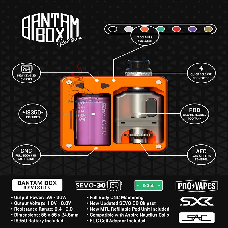 SXK Bantam Scatola SCATOLA di revisione con Porta USB fit 18350 Batteria MOD VS SXK заготовка BB Scatola V4 70W box Mod