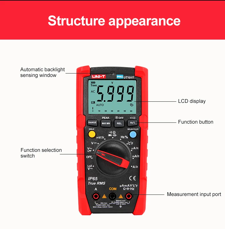 UNI-T тестер Цифровой мультиметр Профессиональный UT191T UT191E True RMS Авто Диапазон DMM 20A Амперметр 600 в количество 6000 DC AC Конденсатор