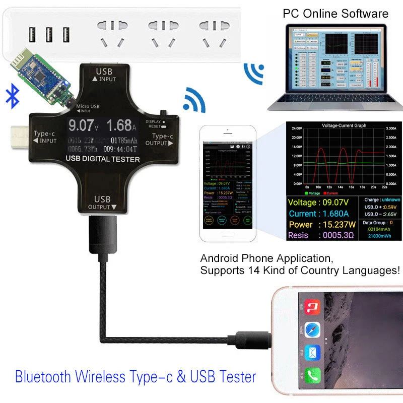 PD USB цветной Тестер 12 в 1 DC Цифровой вольтметр Ток Напряжение тип-c метр Ампер Амперметр детектор Банк питания зарядное устройство индикатор