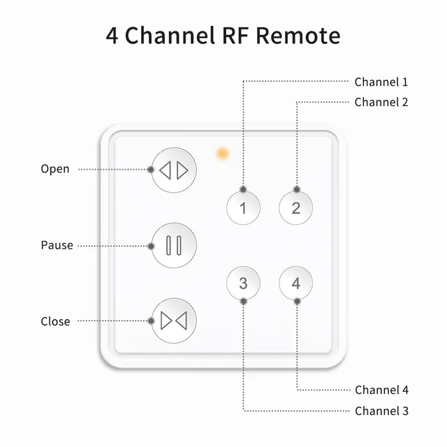 4 Channel RF Remote
