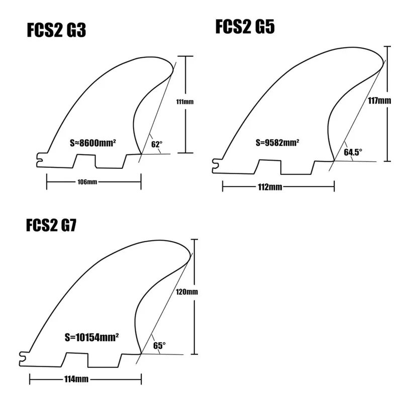 Плавники для серфинга G7/G5/Gl/K2.1 fcs ii плавники 2 quad quilla surf fcs2 gl 4 шт quad|Серфинг| |