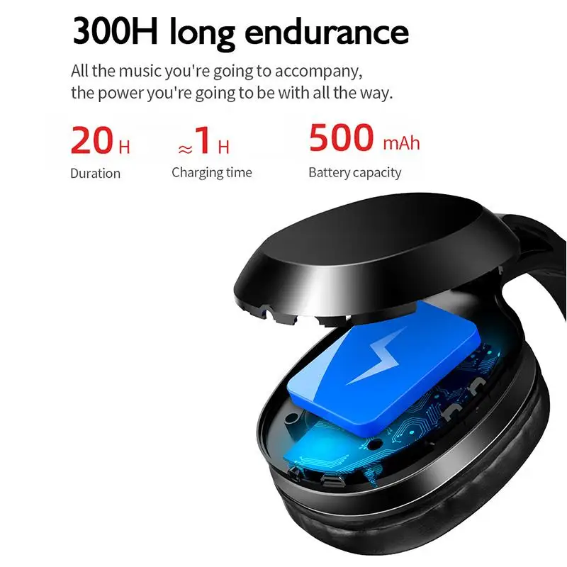 Lenovo HD100 General Bluetooth Headphones Smart Noise Reduction Wireless Sports Running Music Headphone Computer Mobile Phone