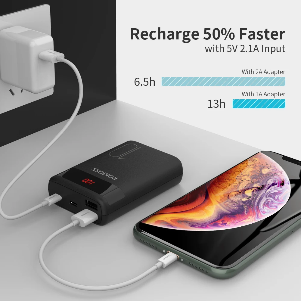 ROMOSS Ares 10 10000 мАч Внешний аккумулятор с двойным usb-портом внешний аккумулятор Размер портативное зарядное устройство для планшета iPhone