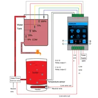 Smart Life Temperature Sensor WIFI Water Level Thermometer Controller App Remote Leakage Alarm For Pool Tank Boiler Heater Pump - Image 5