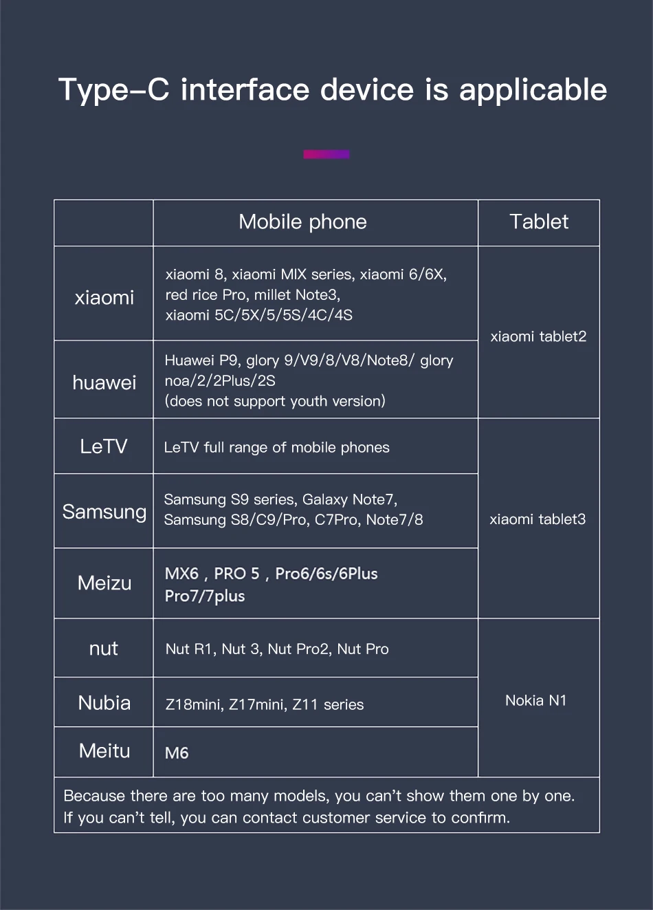 ACCEZZ USB кабель 5А Тип C Быстрая зарядка линия для huawei P30 P20 mate 20 Pro SamSung S10 мобильный телефон Быстрая зарядка шнур данных