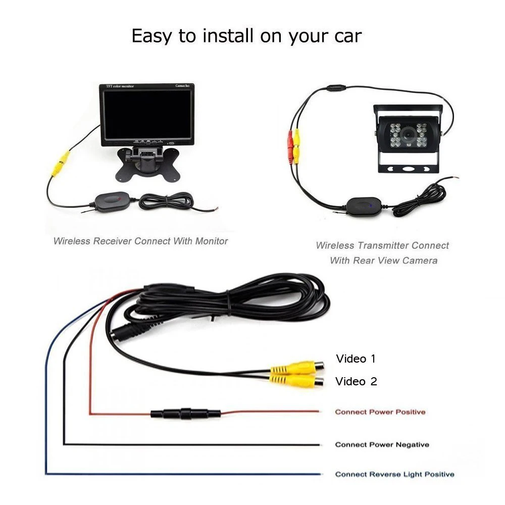 Camecho 7 ''HD TFT ЖК-экран Беспроводная Автомобильная камера заднего вида монитор подголовник Автомобильный монитор для грузовика ВАН КАРАВАН трейлеры Кемперы