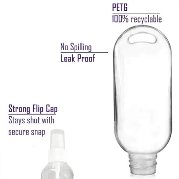 

10Pcs 50ml Empty Refillable Bottle With Key Ring Travel Transparent Plastic Perfume Small Hand Sanitizer Bottle