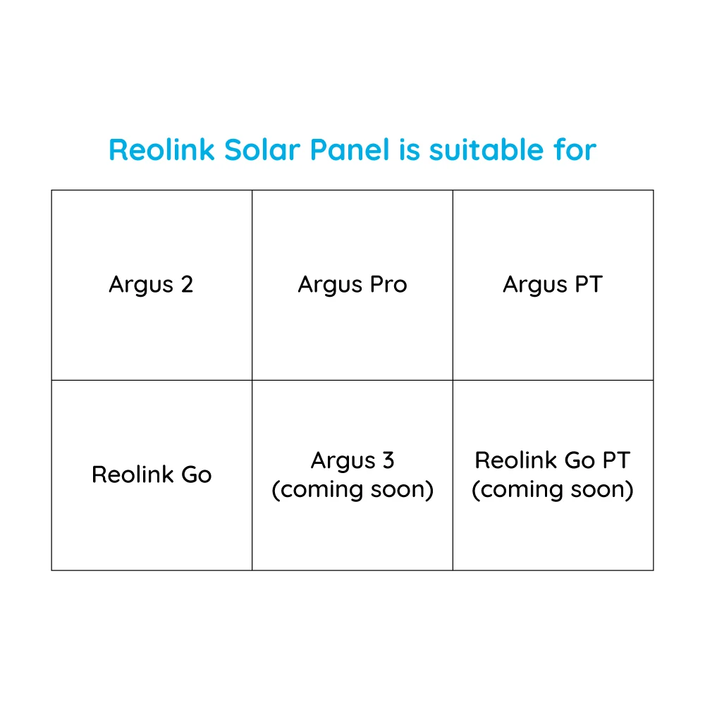 Reolink 2 упаковки солнечных батарей для Argus 2/ pro аккумуляторные батареи IP камера