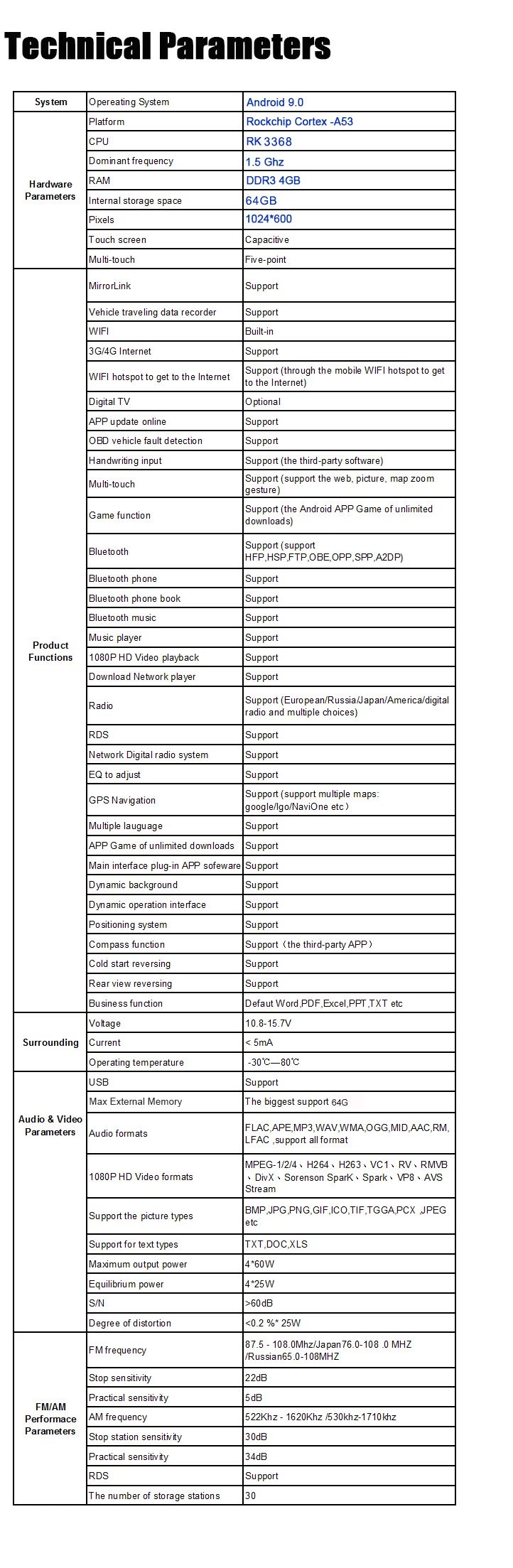 Sale 8 Core 4G RAM Android 9.0 Car GPS Navigation System Stereo Media Auto Radio Audio for Mercedes Benz Smart Fortwo 2016 26
