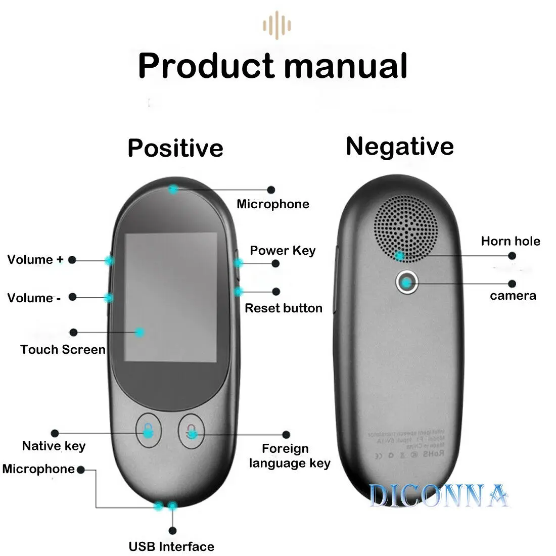 F1 Smart Real-time Intelligent Translator Multi-language Voice Pocket Device Support 50+ Languages