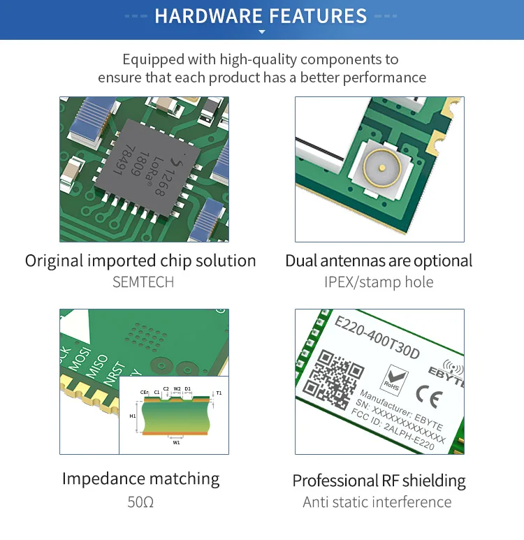 E220-400T30D lora sem fio uart 433mhz 470mhz