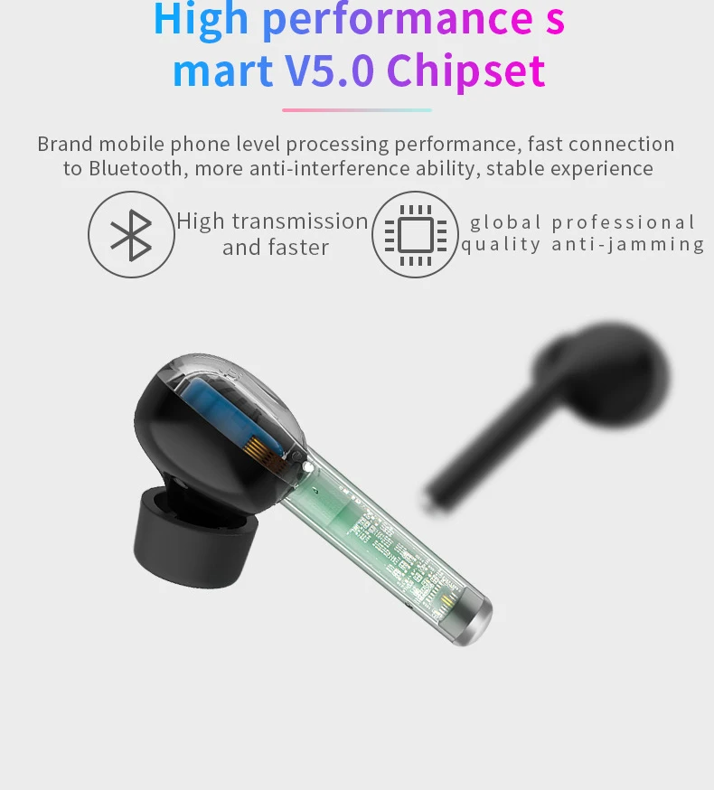 TWS наушники Bluetooth 5,0 беспроводные Bluetooth наушники HIFI бас портативные мини наушники с микрофоном 500 мАч зарядная коробка