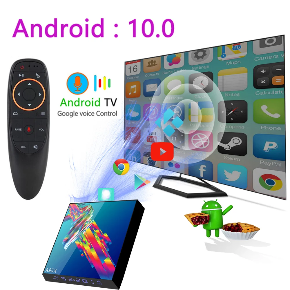 Dispositivo de Tv inteligente A95X R3 Plus, decodificador con Android 10, 6k, 2G, 16G, 4G, 32G, 64G, WIFI 2,4G y 5G, compatible con BT, Youtube, Quad Core, Mini reproductor multimedia - Imagen 3