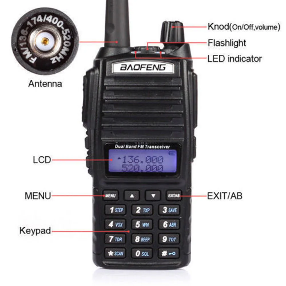 Профессиональный 8 Вт двухдиапазонный двухсторонний радиоприемник VHF UHF рация трансивер 50 CTCSS/104DCS кодер и тон поиск