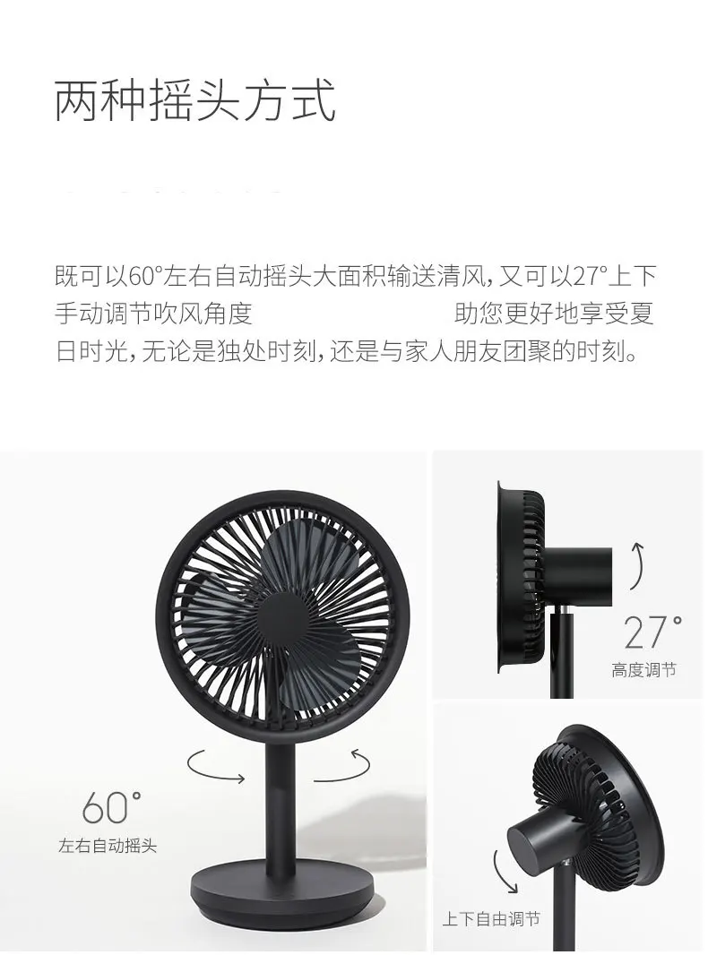 SOLOVE Element Le Nali F5 Настольный вентилятор перезаряжаемый Настольный вентилятор для студентов в общежитии офисный электрический вентилятор