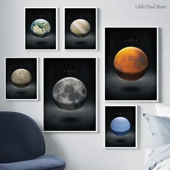 

Earth Solar System Minimalist poster Canvas Art Print Wall Pictures for Living Room No Frame
