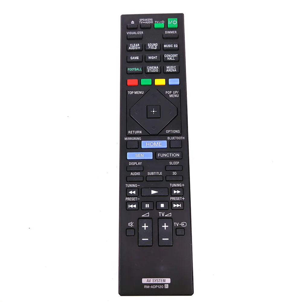 RM-ADP120 1