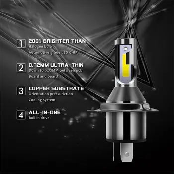 

2020 New H4 LED Bulbs Bi-Xenon Hi/Lo 110W 26000LM Headlight Kit Lamp 2pcs Car Interior Dr