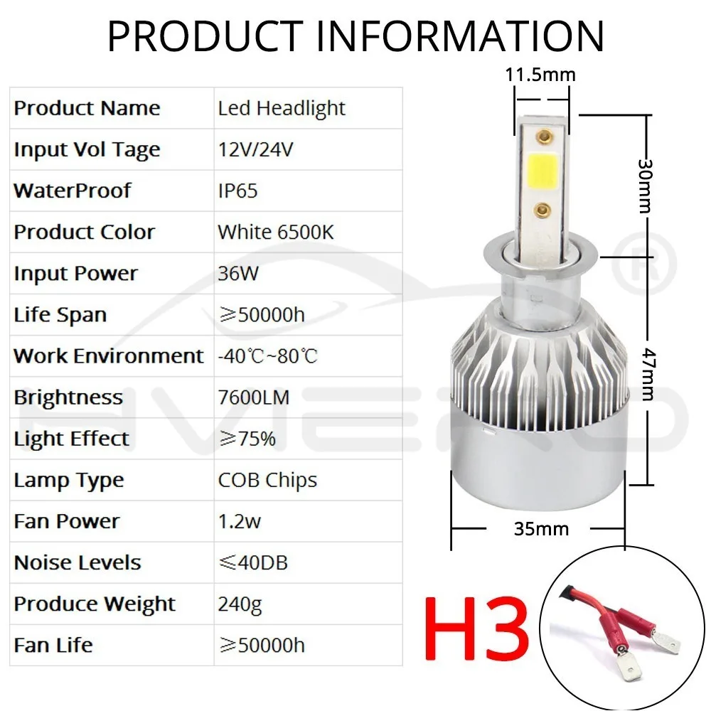 Hviero COB Car Head lights H3 Fog LED IP65 WaterProof 72W 7600lm Auto Front Bulb Automobile Headlamp Spot Bulb 6500K Car Lighting