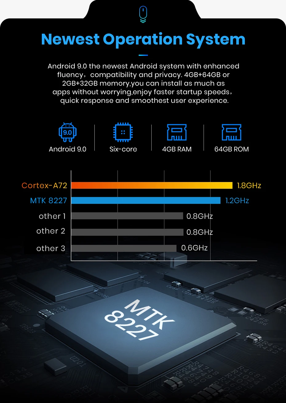 Junsun 4G+ 64G Android 9,0 для Audi A3 8 P/A3 8P1 3-дверей/S3 8 P/RS3 Sportback автомобиль радио мультимедиа плеер gps 2 Дина DVD