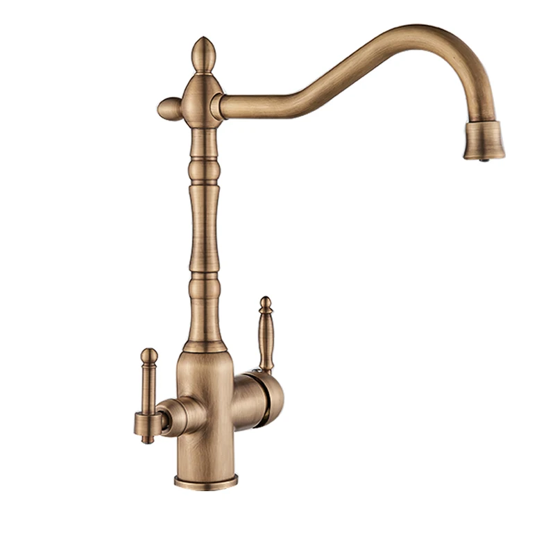 Antique Brass
