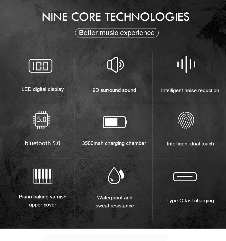 LEORY X10 TWS Беспроводные Bluetooth 5,0 наушники 9D стерео IPX7 водонепроницаемые наушники с шумоподавлением Спортивная гарнитура с двойным HD микрофоном