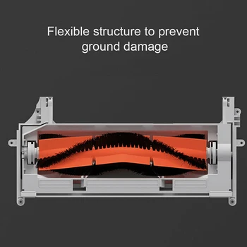 

Vacuum Cleaner Parts Roll Brushes+Water Cores For Xiaomi Mi Roborock S50/s51/2 Replace Household Cleaning Replace