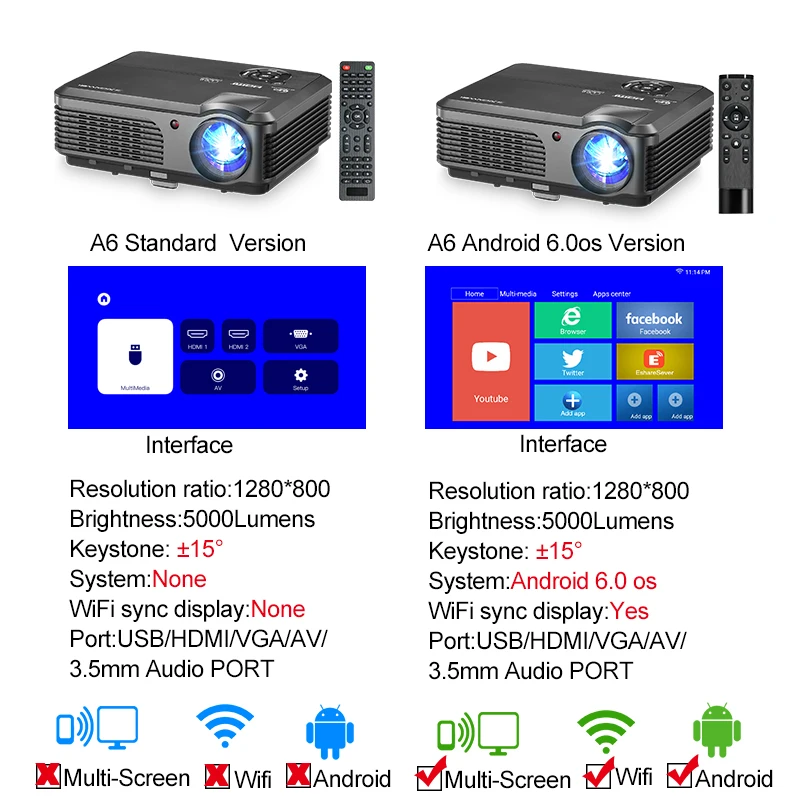 CAIWEI A6/A6AB 1080p проектор Full HD домашний Смарт Android WiFi ЖК светодиодный