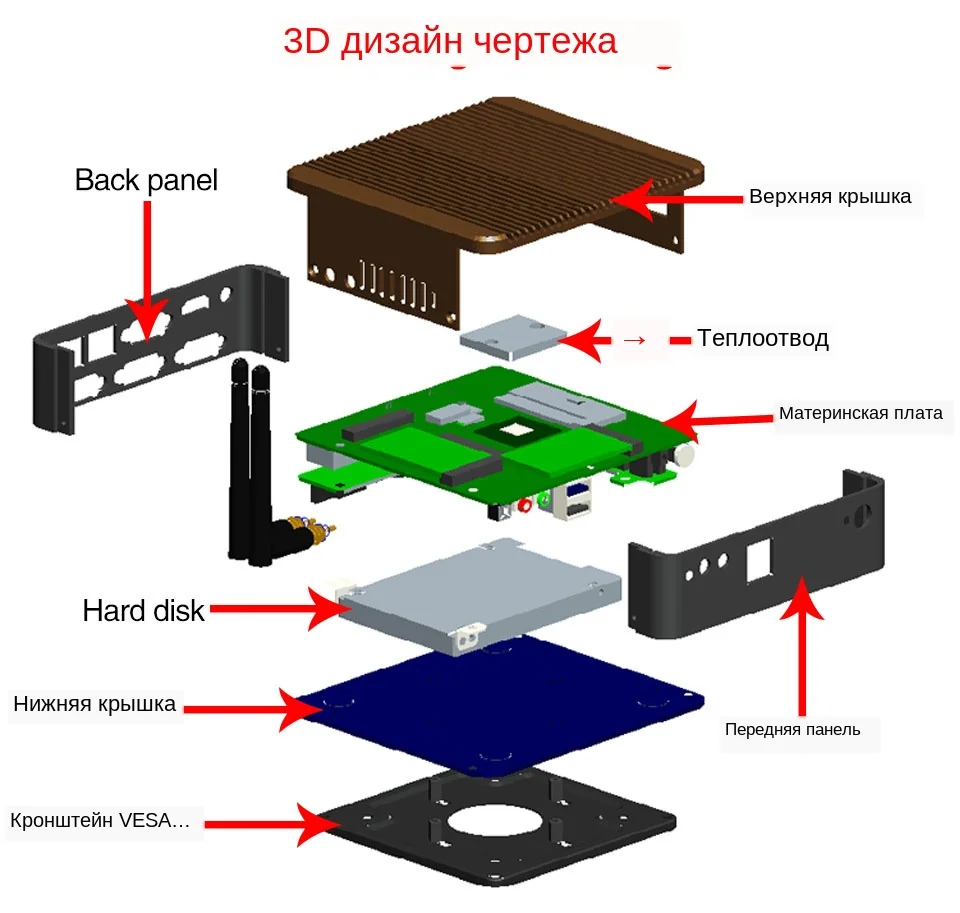 fanless mini pc 8