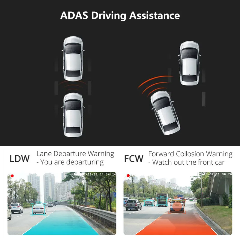 Olysine Android USB DVR Автомобильная камера ADAS Dash Cam для автомобильный Радио плеер HD видео