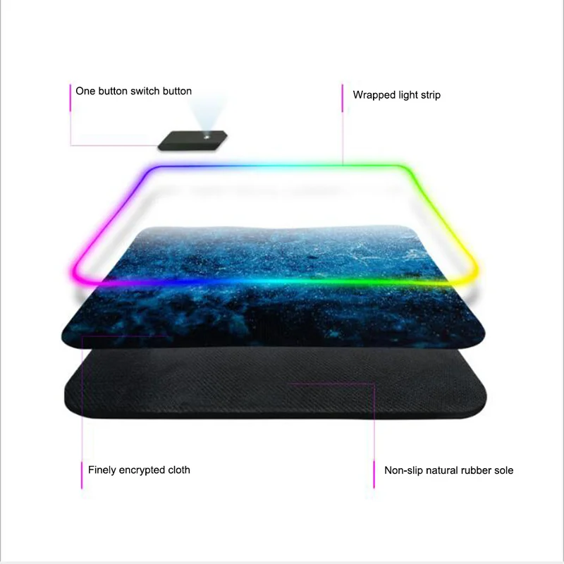 900*300 большой RGB коврик для мыши геймер Коврик для мыши заблокированный светодиодный резиновый игровой коврик для мыши противоскользящий для компьютера ПК