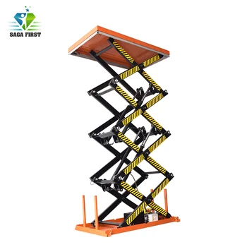 Price 2018 Factory Sale Electric Hydraulic Scissor Lift Table European Quality