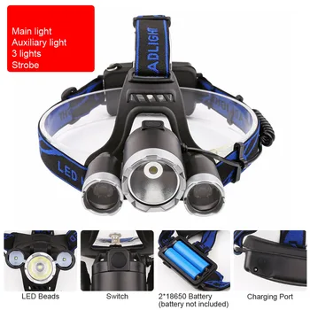 

Dimmable 1*T6+2*XPE LED Headlamp Torch Flashlight Headlight Waterproof Head Light Camping Hiking Fishing Mining Light Lamp Torch