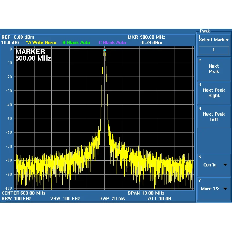 ADF4350 модуль ADF4351 макетная плата 35 M-4,4G RF источник сигнала Поддержка официального программного обеспечения