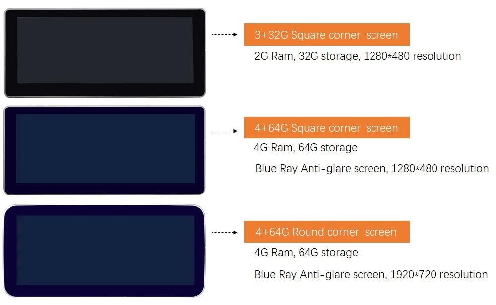 Discount 10.25" Android 8.1 Car Radio GPS Navigation Bluetooth WiFi Head Unit Screen for Mercedes Benz GLK 200 220 280 250 300 320 350 1